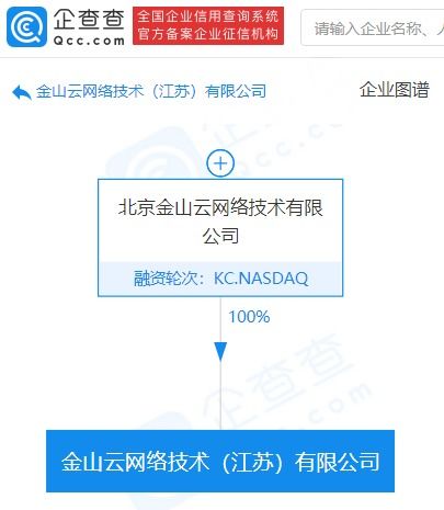 金山云成立網(wǎng)絡(luò)技術(shù)新公司，拓展互聯(lián)網(wǎng)信息服務(wù)業(yè)務(wù)